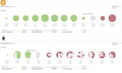 如何通过区块链钱包开发