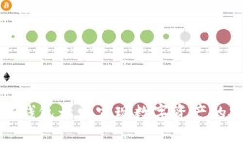 如何通过区块链钱包开发实现数字资产的安全存储与管理
