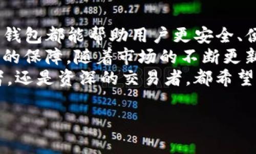   轻松下载iOS区块链钱包，带你体验数字资产安全管理 / 
 guanjianci 区块链钱包, iOS下载, 加密资产管理, 数字货币 /guanjianci 

引言：数字时代的必备工具
当今社会，数字资产正以惊人的速度发展。越来越多的人开始关注区块链技术。在这当中，区块链钱包成为了每一个数字货币投资者的必备工具。为了帮助大家更好地管理自己的加密资产，今天我们将重点介绍如何在iOS平台上下载区块链钱包。

一、什么是区块链钱包？
简单来说，区块链钱包是用于存储、接收和发送数字货币的应用程序。与传统的钱包不同，区块链钱包更具匿名性和安全性。它可以存储多种类型的加密货币，如比特币、以太坊等。
区块链钱包主要分为两类：热钱包和冷钱包。热钱包是连接互联网的，方便用户随时进行交易。但由于其连接网络，安全性相对较低。冷钱包则是离线存储，安全性高，适合长时间保存资产。

二、选择合适的区块链钱包
在下载iOS区块链钱包之前，选择一个合适的应用至关重要。市场上有许多不同的区块链钱包，每种钱包都有其自身的优缺点。
在选择钱包时，用户需要考虑以下几个因素：
ul
    listrong安全性：/strong确保钱包提供多重身份验证和加密功能。/li
    listrong用户体验：/strong界面友好，易于操作的应用会使用户更加轻松愉快地管理资产。/li
    listrong支持的货币：/strong确保钱包支持你所拥有的加密货币。/li
    listrong社区反馈：/strong查看其他用户的评价和反馈，选择信誉良好的钱包。/li
/ul

三、iOS区块链钱包的下载步骤
下载iOS区块链钱包的过程十分简单，以下是详细的步骤：

h4步骤1：打开App Store/h4
在你的iPhone或iPad上，找到并打开App Store应用程序。确保你的设备连接了互联网。

h4步骤2：搜索区块链钱包/h4
在App Store的搜索框中输入“区块链钱包”或指定的品牌名称，比如“Coinbase”、“Trust Wallet”等。然后点击搜索结果。

h4步骤3：选择钱包应用/h4
在搜索结果中浏览各类钱包应用，仔细阅读应用的简介、用户评分和评价。选择符合你需求的应用。

h4步骤4：下载并安装/h4
点击“获取”按钮，开始下载应用程序。下载完成后，将自动安装在你的设备上。

h4步骤5：注册与设置/h4
打开下载好的钱包应用，按照提示创建新账户或导入已有账户。设置一个强密码，并选择备份恢复选项，确保你的资产安全。

四、安全管理你的数字资产
在成功下载并设置钱包后，如何安全存储和管理你的数字资产成为了一个重要问题。接下来我们分享一些安全小贴士：
ul
    listrong定期备份：/strong定期将钱包的私钥和助记词备份到安全的位置。/li
    listrong使用硬件钱包：/strong若你的资产较多，建议使用硬件钱包以提供额外的安全保护。/li
    listrong启用双重认证：/strong在可能的情况下，启用双重认证功能，以提高账户安全性。/li
    listrong保持软件更新：/strong定期更新钱包应用，确保你始终使用最新版本，防范可能的安全漏洞。/li
/ul

五、总结与展望
随着区块链技术的发展，区块链钱包的作用愈加重要。无论是日常交易还是长期投资，选择合适的iOS区块链钱包都能帮助用户更安全、便捷地管理数字资产。
在选择和使用钱包时，务必要谨慎。确保下载官方应用，避免下载不明来源的程序。安全意识是数字资产管理的保障。随着市场的不断更新，相信未来会有更多便捷和安全的管理工具出现。
通过上述步骤，希望大家能顺利下载并享受区块链钱包带来的便利。无论你是第一次接触数字货币的投资者，还是资深的交易者，都希望你在数字资产的世界中，能够获得成功和收益。

未来的数字货币市场将会更加精彩，愿我们都能在这个快速发展的行业中，找到属于自己的财富之路。