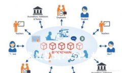 如何快速绑定拉卡拉数字