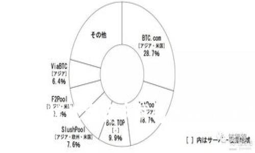 如何选择适合你的区块链数字货币钱包手机版：全面指南与实用建议