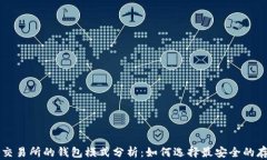 区块链交易所的钱包模式