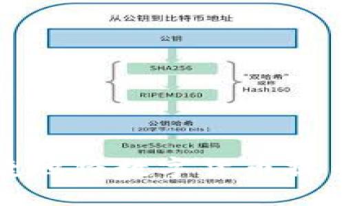 如何安全便捷地将数字货币提币到小狐钱包