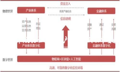    Metamask手机版如何切换语言，轻松一键实现多语种切换  / 

 guanjianci  Metamask，手机钱包，切换语言，加密货币  /guanjianci 

引言
随着加密货币的普及，越来越多的人选择使用Metamask作为他们的数字钱包。Metamask不仅支持以太坊和ERC20代币，还允许用户方便地进行去中心化交易和参与区块链项目。然而，对于不同语言的用户来说，语言设置的灵活性显得尤为重要。本文将为您详细介绍如何在Metamask手机版中切换语言，让您在操作时更加得心应手。

什么是Metamask？
Metamask是一个广受欢迎的加密钱包，用户可以借助它来管理自己的以太币和其他ERC20代币。它不仅是一个钱包，还是一个浏览器扩展和移动应用，方便用户直接与基于以太坊的去中心化应用（DApps）进行交互。通过Metamask，用户能够轻松进行交易、管理资产，体验区块链技术带来的便利。

为什么语言设置重要？
在一个多元化的世界中，语言障碍不仅仅是交流的问题。它直接影响到用户体验和操作效率。在Metamask中，适合的语言选择能大大减轻用户的学习成本，提高使用效率。特别是对于新用户，清晰易懂的界面和指引是新手教程的重要组成部分。

Metamask手机版支持的语言
Metamask手机版逐渐支持越来越多的语言。这些语言的加入使得非英语国家的用户能够更顺畅地使用该应用。常见的支持语言包括中文、法语、西班牙语、德语、俄语等。根据用户的需求，Metamask团队会持续增加语言的支持。这为提高全球用户的使用体验提供了保障。

如何在Metamask手机版切换语言
切换Metamask手机应用中的语言其实非常简单，具体步骤如下：

h41. 打开Metamask应用/h4
首先，您需要在您的手机上打开Metamask应用。确保您已经下载了最新版本，因为更新通常会附带新功能和改进。

h42. 进入设置菜单/h4
在Metamask的主页上，找到右上角的“图标”按钮。这是你的账户设置入口。点击后，您将进入设置菜单。

h43. 选择“语言”选项/h4
在设置菜单中，滚动查找“语言”选项。点击进入后，您将看到当前应用支持的所有语言列表。

h44. 选择所需语言/h4
在语言列表中，找到您希望切换到的语言，并点击选择。此时，应用将自动更新界面语言。

h45. 验证切换/h4
切换完成后，请查看应用的界面，确认已成功应用您选择的语言。

使用Metamask的好处
除了多语言支持，Metamask还提供了一系列优势，使其成为市场上最受欢迎的钱包之一：

h4去中心化/h4
作为去中心化钱包，Metamask不存储用户的私钥，用户对自己的资产有完全的控制权。这意味着安全性大大增强。

h4易于使用/h4
无论是新手还是经验丰富的用户，Metamask的用户界面设计都十分友好，便于快速上手。

h4与DApps的无缝对接/h4
Metamask能够轻松连接到多种去中心化应用，用户可以直接通过浏览器进行实用操作，无需繁琐的操作步骤。

h4实时交易和监控/h4
用户可以随时监控交易状态和钱包余额，确保自己的资产安全。

常见问题解答
在使用Metamask手机版时，用户有时会遇到一些常见问题。下面我们来解答几个常见疑惑：

h41. 我可以在Metamask中设置多个语言吗？/h4
Metamask目前只支持一次选择一种语言，您可以随时按照上述步骤进行切换。

h42. 如果我在切换语言后发现错误，应该怎么办？/h4
只需再次按照切换语言的步骤，选择正确的语言即可。

h43. 如果没有找到我需要的语言，我该怎么办？/h4
您可以考虑向Metamask的官方支持团队反馈，建议加入您所需的语言。

总结
切换Metamask手机版的语言，从而提升使用体验，是每个用户都能轻松实现的事情。通过简单的几步，您可以将App的界面切换到自己熟悉的语言。这不仅仅是提高操作效率，更是让每位用户都感受到被尊重和便利的过程。在这个信息爆炸的时代，使用适合自己的工具，无疑会为生活增添色彩。希望每位Metamask用户都能在这里找到归属感，享受数字货币交易带来的乐趣。

若您还有任何关于Metamask使用上的疑问，请随时在评论区留言，我们将竭诚为您服务！