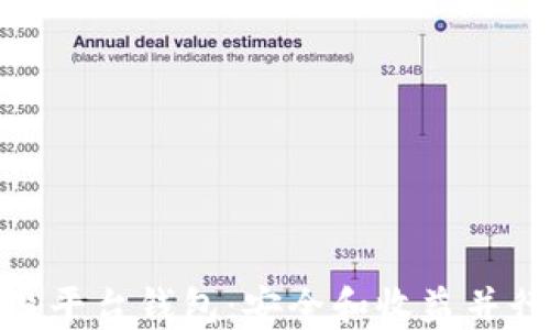 
数字货币交易平台钱包：安全和收益并行的最佳选择