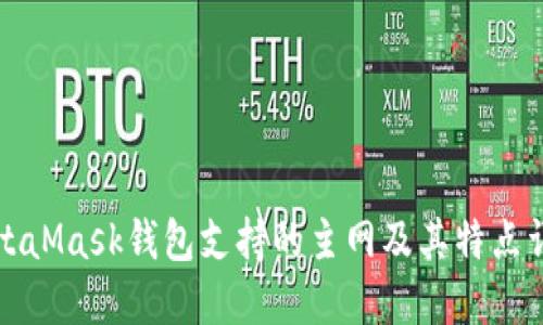 MetaMask钱包支持的主网及其特点详解