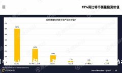 如何使用MetaMask轻松管理ERC20代币并满足你的投资