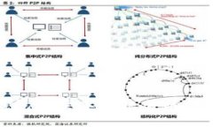 小狐钱包登录其他账号的详细指南