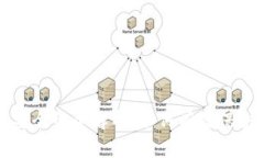 数字钱包安全性全解析：