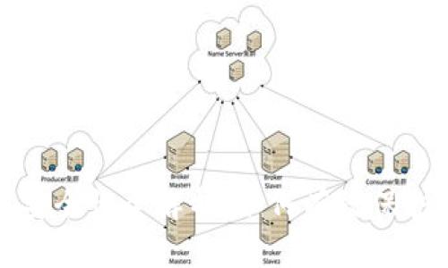 数字钱包安全性全解析：如何有效保护您的资产