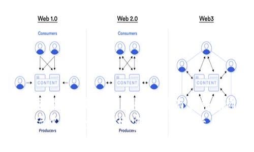   使用MetaMask和Mist钱包实现加密资产真正的安全与便捷 / 
 guanjianci MetaMask, Mist钱包, 加密资产, 区块链安全 /guanjianci 

引言：走进加密资产管理的新时代
随着区块链技术的迅速发展，加密资产已经逐渐成为现代金融的一部分。越来越多的人开始关注数字货币的价值和投资潜力。在这样的背景下，如何安全、便捷地存储和管理这些资产就显得尤为重要。在众多数字钱包中，MetaMask和Mist钱包因其独特的优势而备受青睐。本文将深入探讨如何通过这两种工具来实现加密资产的安全与便捷管理。

什么是MetaMask？
MetaMask是一款流行的以太坊钱包和浏览器插件。它允许用户直接通过浏览器与以太坊网络及其DApp进行交互。用户只需通过简单的设置，即可在自己熟悉的浏览器中访问以太坊的世界。MetaMask的用户界面友好，让新手用户也能够轻松上手。此外，它的安全性得到广泛认可，可以有效保护用户的加密资产。

MetaMask的主要功能
1. **资产管理**：用户可以通过MetaMask管理其以太坊及其ERC20代币。这一功能让用户可以轻松监控和转账自己的资产。
2. **DApp访问**：MetaMask支持众多去中心化应用（DApp），用户可以在其上参与游戏、DeFi项目和其他区块链应用。
3. **安全性**：MetaMask采用高标准的加密技术，确保用户的私钥和种子短语的安全。在私人环境中生成的密钥不会上传到云端，进一步增强用户的安全防护。

MetaMask的优势分析
除了上述功能，MetaMask还具有以下几个优势：
1. **易用性**：即使是没有技术背景的用户，也能轻松使用MetaMask进行交易和管理资产。
2. **社区支持**：MetaMask拥有一个活跃的用户社区，用户可以方便地寻求帮助或共享经验。
3. **更新频繁**：MetaMask不断进行功能更新，确保用户可以获得最新的区块链技术体验。

什么是Mist钱包？
Mist钱包是以太坊官方推出的一款桌面钱包。它为用户提供了一个全功能的以太坊客户端。Mist不仅可以用来存储以太币，也能支持以太坊DApp的操作。相较于MetaMask，Mist钱包的功能更加全面，但也相对复杂一些。

Mist钱包的主要功能
1. **全节点钱包**：Mist作为全节点钱包，可以完全支持以太坊网络。这意味着用户可以参与网络的验证，增强网络的安全与稳定。
2. **内置浏览器**：Mist钱包内置了对DApp的浏览器支持，用户可以直接在钱包内访问去中心化应用，享受更流畅的体验。
3. **多种货币支持**：Mist支持多种加密资产，包括以太坊和ERC20代币。这样，用户可以更方便地管理各种数字资产。

Mist钱包的优势分析
Mist钱包的优势在于：
1. **全面功能**：与MetaMask相比，Mist钱包提供更多的功能和服务，尤其适合技术专家和重度用户。
2. **去中心化**：由于是一个全节点钱包，Mist确保用户完全控制自己的资产，不依赖第三方。
3. **开发者友好**：Mist钱包为开发者提供了丰富的API，使得他们可以搭建更加复杂的DApp。

MetaMask与Mist的对比
虽然MetaMask和Mist钱包都服务于以太坊生态，但它们的定位和功能各有侧重。
1. **用户友好性**：MetaMask的上手难度相对较低，适合新手，而Mist则需要用户具备一定的技术基础。
2. **安全性**：MetaMask采用了浏览器插件的模式，虽然方便但相对较易受到钓鱼攻击。Mist则作为全节点钱包，提供更高的安全保证。
3. **DApp支持**：MetaMask在DApp访问方面更加灵活，用户可以一键切换不同的DApp。而Mist在功能上更加全面，但在可访问性上略有不便。

使用MetaMask与Mist的最佳实践
为了最大化利用MetaMask和Mist钱包，用户可以采取以下一些最佳实践：
1. **定期备份私钥和种子短语**：无论使用哪种钱包，备份私钥和种子短语是保护资产安全的关键。存放在安全的地方，随时可用。
2. **启用双因素认证**：尽量为你的账户启用双因素认证，以增强安全性。
3. **保持软件更新**：无论是MetaMask还是Mist，定期更新软件至最新版本，以确保您享用到最新的安全防护和功能。

结论：选择适合你的钱包，拥抱区块链未来
无论是用MetaMask进行便捷的DApp操作，还是用Mist钱包进行全面资产管理，选择合适的数字钱包都是每个加密资产用户的重要决策。通往安全与便捷的道路，正是有了这些工具而变得畅通无阻。
通过深入了解MetaMask和Mist钱包的功能、优缺点以及最佳实践，用户可以依照自己的需求选择最合适的管理工具，从而在充满机会和挑战的数字货币市场中，安全自信地实现财富增长。