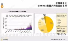 小狐钱包华为手机能用吗？揭秘使用安全性与经