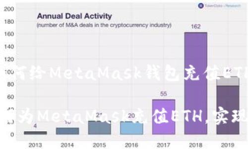 下面是关于如何给MetaMask钱包充值ETH的详细指南。

简单易懂：如何为MetaMask充值ETH，实现轻松交易