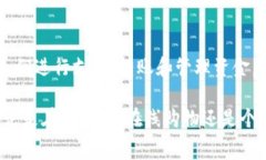 数字钱包（Digital Wallet）是