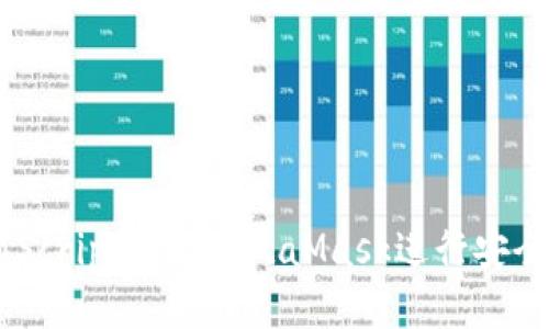 如何通过JavaScript连接MetaMask进行安全的区块链交易