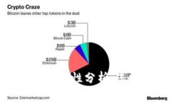 数字资产钱包的合法性分析：您需要知道的一切