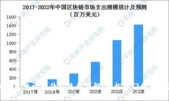 区块链钱包申请条件及流程详解：轻松入门数字