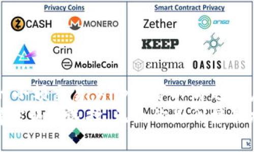   解密加密货币钱包Klip：如何使用它来提升你的数字资产安全性和便捷性 / 
 guanjianci 加密货币钱包, Klip, 数字资产, 安全性 /guanjianci 

一、什么是Klip钱包？
在快速发展的区块链时代，数字资产的安全性显得尤为重要。Klip是一个先进的加密货币钱包，旨在为用户提供一个安全、便捷的途径来管理和交易数字资产。它的用户界面友好，适合各种层次的用户，无论你是新手还是经验丰富的投资者。

二、Klip钱包的主要特点
Klip钱包有几个显著的特点，使得它在众多加密货币钱包中脱颖而出。
ul
    listrong安全性：/strongKlip使用多重加密技术来保护用户的私钥和交易信息。即使在网络攻击的情况下，用户的资产也能保持安全。/li
    listrong便捷的用户体验：/strongKlip提供简洁直观的界面，用户可以轻松上手，查看账户余额、交易记录和资产变动。/li
    listrong多币种支持：/strongKlip不仅支持比特币和以太坊等主流加密货币，还支持许多新兴代币。用户可以在一个钱包中轻松管理多种资产。/li
    listrong实时交易功能：/strongKlip允许用户在钱包内直接进行交易。这样，用户无需频繁切换不同平台，提升了交易的效率。/li
/ul

三、Klip钱包的使用方法
使用Klip钱包，用户只需要几个简单的步骤。首先，下载并安装Klip应用程序。用户可以在App Store或Google Play中找到它。其次，通过电子邮件或者社交媒体账户注册一个新账号。
注册完成后，用户需要设置安全密码以及备份私钥。这一步非常重要，私钥是用户资产的唯一保护。一定要将其妥善保存，切勿泄露。
接下来，用户可以开始向钱包中转入加密货币。用户可以通过其他钱包或交易所转款。只需复制Klip提供的地址，然后在相应的账户中进行转账。

四、Klip的安全措施
Klip钱包的安全性是其一大亮点。为了保护用户的资产，Klip对所有的交易进行了端到端加密。它还支持生物识别技术，比如指纹解锁和面部识别，进一步增强了安全性。
此外，Klip还会定期更新安全协议，及时修复已知的漏洞。用户在使用过程中，如果发现可疑活动，可以随时联系客服进行处理。

五、Klip的社区和支持
Klip有一个活跃的社区，用户可以在官方论坛或社交媒体平台上交流经验与问题。Klip团队也定期参与社区讨论，收集用户反馈，以不断改进产品。
如果用户在使用过程中遇到技术问题，Klip提供全天候的客户支持。用户可以通过应用内的帮助功能或者官方网站获取更多信息和支持。

六、如何安全使用Klip钱包
尽管Klip提供了一系列安全措施，但用户在使用过程中仍需保持警惕。首先，定期更新应用程序，以获得最新的安全补丁。
其次，避免在公共Wi-Fi环境下访问钱包。尽量使用个人网络，确保信息传输的安全性。
另外，不要轻易点击来自未知来源的链接。这些链接可能是黑客伪造的，意图盗取用户信息。

七、总结
Klip作为一款易于使用且安全性高的加密货币钱包，非常适合希望管理和交易数字资产的用户。无论是持有多种加密货币还是进行日常的小额交易，Klip都可以满足用户的需求。
在这个快速发展的加密货币市场中，选择合适的钱包是确保资产安全的关键。Klip凭借其出色的设计、安全性以及用户支持，成为用户值得信赖的选择。无论你是刚接触加密货币还是投资多年的老手，Klip都能为你提供可靠的服务。值得一提的是，用户在享受Klip带来的便捷时，也应牢记资产安全的重要性。