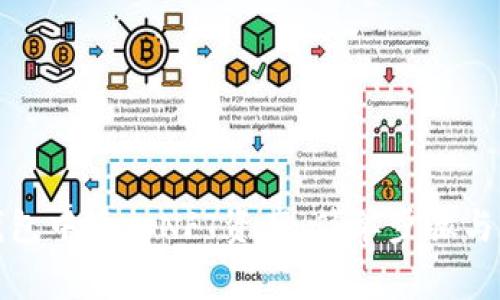 如何在小狐钱包中添加NFT资产：简单步骤与常见问题解答