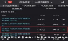 数字货币钱包收费全解：