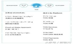   霸气的数字钱包卡通形象
