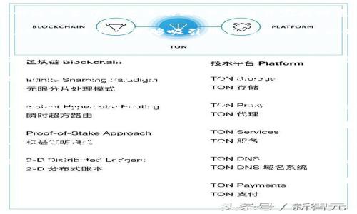   霸气的数字钱包卡通形象设计，如何用图片吸引用户? / 

 guanjianci 数字钱包, 卡通形象, 用户吸引, 设计理念 /guanjianci 

引言：数字钱包时代的到来
随着科技的不断进步，数字钱包已经成为我们生活中不可或缺的一部分。无论是线上购物还是转账支付，数字钱包都为我们提供了极大的便利。然而，如何在市场上脱颖而出，并吸引用户的注意，是每个数字钱包品牌都必须面对的挑战。

视觉传达的重要性
在这个信息过载的时代，人们的注意力极为有限。因此，视觉传达显得尤为重要。一个引人注目的卡通形象，可以有效地传达品牌的个性与价值。在众多数字钱包应用中，卡通形象不仅仅是装饰，更是一种情感上的共鸣。

霸气的卡通形象设计
那么，“霸气”这个词带来的具体含义是什么呢？在数字钱包的设计中，霸气的卡通形象应该展现出力量与自信。这样的形象能够让用户感受到安全感与信任感。比如，可以设计一个铠甲武士形象，手握数字钱包，象征着保护用户资金安全的决心。

另外，颜色的选择也至关重要。可以选择鲜艳的色彩搭配，让整体形象更加活泼。比如，结合金色与红色，传达出富贵与热情的感觉。这种色彩的搭配，即使是简化的卡通形象，也能让人一眼过目不忘。

情感共鸣与用户吸引
在卡通形象的设计中，除了视觉效果外，情感共鸣同样重要。设计者可以考虑用户的情感喜好，通过卡通形象传达出温暖与安全感。例如，可以创造一个看似调皮但内心坚毅的小动物形象。它不仅代表了年轻与活力，而且能拉近与用户的距离。

这种设计通过展示生活场景、快乐支付等元素，与用户的日常生活紧密结合。让用户在看到卡通形象时，能够产生“这就是我想要的数字钱包”的即时反应。

多样化的表现形式
将霸气的卡通形象融入到数字钱包的多个方面中，可以提高其识别度。比如在应用界面中，使用这个卡通形象作为登录动画，或在交易完成时展示的动画提醒，都会为用户的体验增添乐趣。

同时，在线上线下广告中，利用卡通形象的动画效果进行宣传，也是提升品牌认知度的一种有效方式。这种方法不仅能够吸引用户的眼球，更能够通过不断的曝光，深化用户对品牌的印象。

社交媒体的传播力量
在当今社交媒体发达的时代，一个霸气的卡通形象极容易分享。品牌可以鼓励用户在社交媒体上分享与他们的卡通形象相关的故事或使用体验。这种用户生成的内容，不仅能够进一步传播品牌，也能形成良好的口碑效应。

可以通过举办有趣的活动，比如“我与数字钱包的故事”大赛，鼓励用户分享他们与卡通形象互动的瞬间，进一步增加用户的参与感与归属感。

总结：卡通形象与品牌成长
霸气的数字钱包卡通形象设计不仅可以吸引用户的注意，还可以与用户建立深厚的情感联系。在用户体验、品牌传播等多个方面，都能为品牌的发展提供积极的推动力。

在设计数字钱包时，关键在于让卡通形象与品牌理念相结合，彰显出品牌的独特性。这样不仅可以吸引目标用户，还能在激烈的市场竞争中，占据一席之地。

未来，在这个变化迅速的时代，数字钱包的市场会愈加繁荣，企业需要不断创新、与时俱进。希望每一个品牌在数字钱包的设计中，都能注入独特的卡通形象，让用户感受到更多的温暖与信任。 

在推广过程中的每一环节，想要取得成功，就必须建立在对消费者深刻理解的基础上。因此，加强与目标受众的互动，将是每个品牌未来成功的重要基础。

通过这些设计理念，数字钱包的霸气卡通形象将帮助品牌提升用户的粘性，推动品牌的长久发展。无论是潜在客户，还是现有用户，都将因这种独特的视觉体验而乐在其中。 

所以，让我们秉持着创新的理念，为用户打造出一个更安全、更有趣的数字钱包体验。