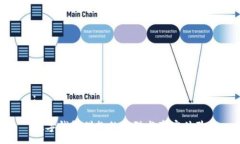 :数字钱包借款的陷阱与真