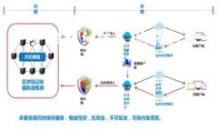 三根据您的要求，我将提
