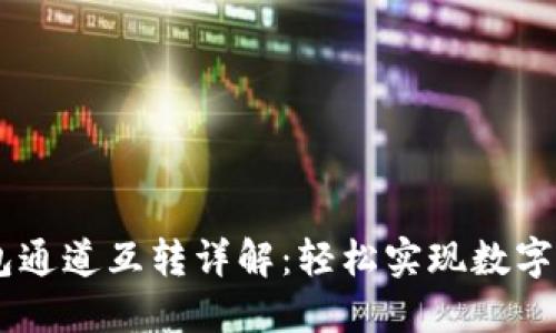 biati小狐钱包通道互转详解：轻松实现数字资产自由流动