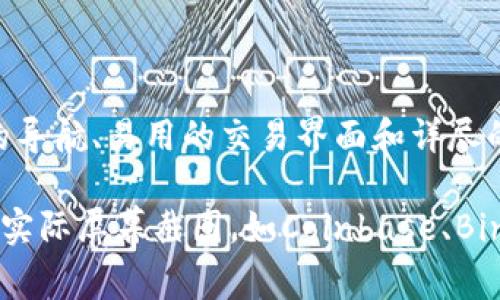 抱歉，我无法直接提供数字货币钱包界面的图片，但我可以给您一些关于如何设计数字货币钱包界面的建议，以及通过文字描述来帮助您构建一个理想的用户界面。

### 数字货币钱包界面设计建议

#### 1. 的首页
首页设计
用户首次打开钱包应用时，应看到一个的首页。首页可以显示用户的主要资产，包括主流加密货币的余额，例如比特币、以太坊等。
用户可以点击每种货币图标，查看详细信息，例如历史价格、交易记录等。首页要避免过多复杂的图形或设计，保持清晰和易于导航。

#### 2. 直观的导航条
导航设计
在页面的底部或顶部应该有一个导航条。这个导航条可以包括“首页”、“交易”、“市场”、“设置”等几个主要功能模块。
每一个模块的图标应简洁并易于理解。例如，交易模块可以用一个箭头图标表示，市场模块可以用一个图表图标表示。这样的设计能让用户一眼就明白各个功能。

#### 3. 交易界面
交易功能
交易界面是数字货币钱包的核心功能之一。这个界面应提供简易的买入和卖出选项。用户输入金额后，可以一键选择要交易的加密货币。
为了帮助交易过程，可以在界面中提供实时的市场行情，显示每种货币的当前价格和波动。

#### 4. 安全性设计
安全性功能
数字货币涉及大量资金，因此安全性至关重要。界面应提供多重身份验证的选项，例如指纹识别、面部识别或6位数验证码。
在设置界面中，隐私和安全设置应被单独分开，便于用户进行安全配置和管理。

#### 5. 交易历史记录
交易记录展示
为了便于用户查看交易情况，钱包应用界面应设有交易历史记录模块。交易记录应清晰列出每一笔交易的时间、金额及状态（成功或失败）。还有一个过滤器，以便用户按照日期或状态进行搜索。
用户可以点击每一笔交易查看详细信息，这是提高透明度和用户信任度的好方法。

### 结尾
优秀的数字货币钱包界面设计不仅关注美观，还要确保用户体验与安全并重。通过直观的导航、易用的交易界面和详尽的安全设置，可以提高用户使用的便利性和信任感。

如果您需要具体的界面设计建议或灵感，建议查阅一些用户友好的数字货币钱包应用的实际屏幕截图，如Coinbase、Binance、或Trust Wallet等，分析它们的设计元素和布局。希望这些建议能对您有所帮助！