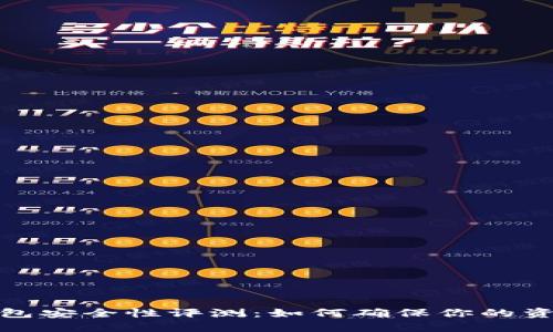 数字钱包安全性评测：如何确保你的资产安全