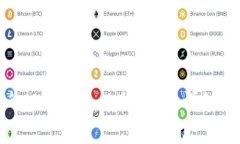 如何找回忘记的MetaMask助记