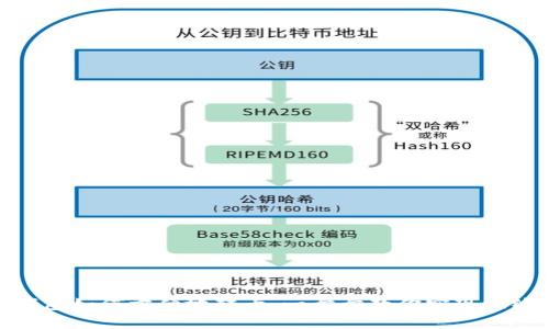 数字钱包如何方便地转卡：一步步教你实现无缝支付