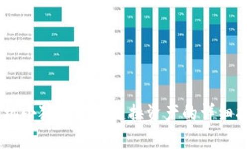 手机小狐钱包跨链换资产的详细指南