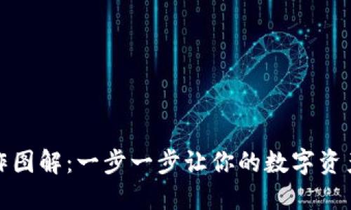 小狐钱包操作图解：一步一步让你的数字资产管理更轻松