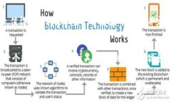 苹果钱包（Apple Wallet）是
