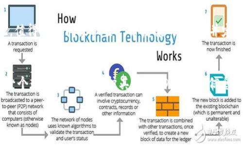 苹果钱包（Apple Wallet）是苹果公司推出的一款数字钱包应用，用户可以在其中存储各种卡片，如信用卡、借记卡、交通卡、会员卡等。关于苹果钱包的安全性，用户常常会询问一个问题：“苹果钱包的密码是数字吗？”

苹果钱包的安全机制
首先，我们需要了解苹果钱包的安全机制。苹果钱包并不直接使用传统意义上的“密码”来保护用户的信息。相反，苹果采用了一种名为“生物识别技术”的方法来增强安全性。当你设置苹果钱包时，可以选择使用面部识别（Face ID）或指纹识别（Touch ID）来验证你的身份。这意味着，你的钱包可以通过你的面部或指纹来解锁，而不是依赖于数字密码。

设置和使用密码
虽然苹果钱包主要依靠生物识别技术进行安全保护，但用户仍然可以设置一个数字密码。这通常是将钱包与苹果ID相关联时需要的。在此过程中，用户会被要求创建一个密码，通常为六位数字。此密码用于保护你的苹果ID和钱包中的信息，尤其是在设备丢失或被盗时。

数字密码的功能
这个数字密码的主要功能是为苹果ID增加额外的保护。当你在新设备上登录时，系统会要求输入这个密码，以确认你的身份。此外，如果你的设备被锁定或处于失踪状态，这个密码会帮助你保护钱包中的重要信息，如信用卡和个人数据。

设置密码的重要性
设置一个强而独特的数字密码对用户来说非常重要。这是因为，在你的设备丢失的情况下，强密码能起到保护作用，确保别人无法访问你的私人信息。因此，值得花时间来设置一个复杂的密码，并定期更新它。另外，用户需要注意，不要使用容易被猜测的组合，例如“123456”或“000000”。

结论
总的来说，苹果钱包的安全主要依赖于生物识别技术，但密码仍然是一个重要的安全措施。虽然它不直接使用数字密码来解锁苹果钱包，但用户可以设置一个数字密码来保护其苹果ID和余额信息。因此，了解相关的安全措施和密码管理对于每位苹果用户来说都是至关重要的。

通过以上的内容可以看出，苹果钱包的密码在某种程度上是数字形式的，但它的主要安全性则是来自生物识别.