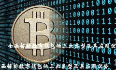     全面解析数字钱包的三