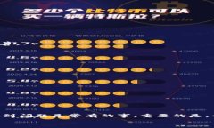   如何解决电脑小狐钱包连