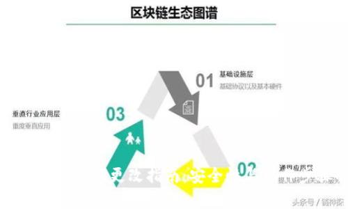 小狐钱包助记词更改指南：安全性与操作步骤解析
