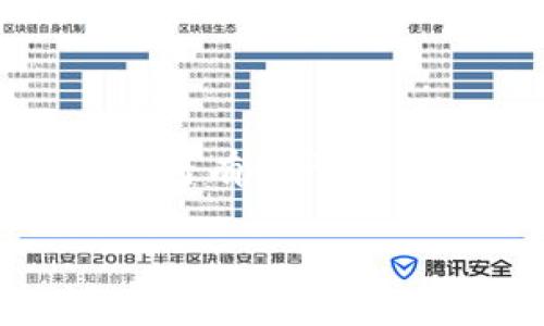 数字货币硬件钱包是一种专门用于存储和管理数字货币的物理设备。与软件钱包不同，硬件钱包在保护数字资产的安全性上具有显著优势。硬件钱包通常断开与互联网的连接，能够有效防止黑客攻击和恶意软件的侵入。下面是对数字货币硬件钱包的详细介绍。

硬件钱包的工作原理
硬件钱包通过生成和存储私钥来保护用户的数字资产。用户的私钥直接保存在硬件设备中，而不是在线存储。这意味着即使用户的计算机或手机遭到攻击，黑客也无法轻易获取他们的私钥。

硬件钱包的优势
硬件钱包的主要优势包括：
ul
    listrong安全性高：/strong硬件钱包的设计使其在断开互联网时相对安全。/li
    listrong用户友好：/strong许多硬件钱包具有直观的用户界面，使得即使是初学者也可以轻松使用。/li
    listrong多币种支持：/strong大多数硬件钱包支持多种数字货币，方便用户管理不同的资产。/li
    listrong备份和恢复功能：/strong用户可以将钱包的数据备份到纸质或者其他存储设备，确保资产安全。/li
/ul

硬件钱包的类型
市场上有多种不同类型的硬件钱包，用户可以根据自己的需求选择合适的产品。常见的硬件钱包包括：

ul
    listrongUSB硬件钱包：/strong这是一种通过USB接口连接电脑的设备，方便用户进行交易。/li
    listrong蓝牙硬件钱包：/strong这种类型的设备通过蓝牙与手机或平板连通，适合移动用户。/li
/ul

使用硬件钱包的注意事项
尽管硬件钱包提供多重安全保障，但用户在使用时仍需注意以下几点：
ul
    li始终从官方渠道购买硬件钱包，避免假冒产品。/li
    li将备份信息保存在安全的地方，切忌与他人分享。/li
    li定期更新钱包的固件，确保拥有最新的安全功能。/li
/ul

总结
数字货币硬件钱包为用户提供了一种安全、便捷的方式来管理和存储数字资产。了解硬件钱包的工作原理、优势和使用注意事项，将有助于用户更好地保护自己的数字财富。在快速发展的数字货币领域，投资安全至关重要，而硬件钱包则是实现这一目标的最佳选择之一。

希望以上信息对您了解数字货币硬件钱包有所帮助！如果您有其他问题，欢迎继续提问！