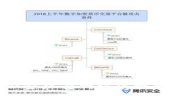 如何通过小狐钱包添加金