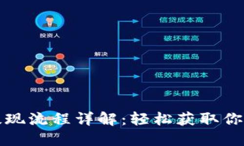 小狐钱包提现流程详解：轻松获取你的资金收益