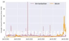 全面解析模拟数字钱包的