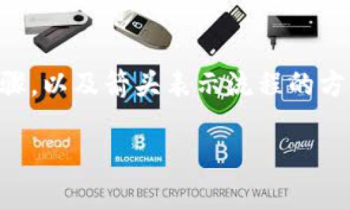 创建一个小狐钱包的流程图涉及多个步骤，包括用户注册、身份验证、钱包创建以及后续的操作如充值与提现等。以下是一个可以参考的流程图示例描述，适合将来用于图形化表现：

1. **用户访问小狐钱包网站/应用**
   - 用户下载并安装小狐钱包应用，或直接访问官网。

2. **注册账户**
   - 输入手机号码或邮箱
   - 设置密码
   - 接收验证码验证用户身份
   - 同意用户协议及隐私政策

3. **身份验证**
   - 用户上传身份证照片
   - 系统进行人脸识别
   - 身份信息审核（需要等待几分钟到几小时不等）

4. **创建钱包**
   - 系统生成独特的钱包地址
   - 用户设置钱包的安全措施，如助记词、交易密码等

5. **充值**
   - 用户可以通过银行卡、支付宝、微信等方式为钱包充值
   - 输入充值金额，选择支付方式
   - 确认支付，等待充值完成

6. **使用钱包**
   - 用户可以进行转账、支付、投资等操作
   - 能够查看交易记录、余额等信息

7. **提现**
   - 用户申请提现
   - 输入提现金额及提现方式
   - 确认提现申请，等待到账

8. **安全设置**
   - 用户可以定期更改密码
   - 设置二次验证
   - 查看登录历史，确保账户安全

9. **客服支持**
   - 用户可随时联系客服以解决问题
   - 提供常见问题解答，社区论坛等资源

这一流程可以图形化为一个流程图，使用不同的图形（如方框、圆形、菱形等）表示不同的步骤，以及箭头表示流程的方向。您可以使用流程图制作软件，如Lucidchart、Visio或在线平台来完成具体的图形设计。 

如果需要对某一具体部分进行更详细的说明，请告知。