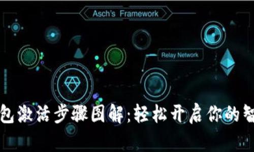 华为数字钱包激活步骤图解：轻松开启你的智能支付生活