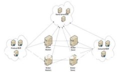 小狐钱包6.0版本全新上线