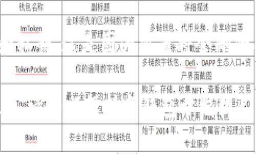 要解决“钱包隐藏数字”无法关闭的问题，您可以尝试以下几种解决方案。虽然具体的操作会因您所使用的钱包类型（如手机钱包、加密货币钱包等）而有所不同，但大体步骤是相似的。请参考以下内容：

检查钱包设置
首先，打开您的钱包应用，进入设置选项。在这里，您可能会找到有关“隐藏数字”或“隐私设置”的选项。检查这些设置，看看是否有关闭隐藏数字的开关或选项。如果有，请确保将其关闭。

更新应用程序
有时软件的故障或错误可能会导致某些功能无法正常运作。确保您的钱包应用程序是最新版本。前往应用商店，检查是否有可用的更新。如果有，进行更新，然后重启应用程序查看问题是否解决。

查看帮助文档或FAQ
许多钱包应用都有帮助文档或常见问题解答（FAQ）部分。这些资源可能会针对您遇到的问题提供特定的解决方案。寻找与“隐藏数字”相关的主题，仔细阅读相关的内容。

联系客户支持
如果以上步骤未能解决问题，请考虑联系钱包的客户支持。通过电子邮件、在线聊天或电话的方式与他们沟通，说明您的问题和已尝试的解决方法。专业的技术支持团队通常能够提供更深入的帮助。

重置应用
作为最后的手段，您可以考虑重置钱包应用。在重置之前，请确保备份您的重要数据和私钥。这是因为重置将会删除所有数据。在重置后，重新登录并设置您的钱包，这可能会解决所有设置上的问题。

这些步骤应该能帮助您解决“钱包隐藏数字怎么关闭不了”的问题。如果问题仍然存在，请务必保持与钱包开发团队的沟通，以便获取进一步的支持和解决方案。