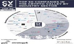 数字币虚拟钱包：安全性