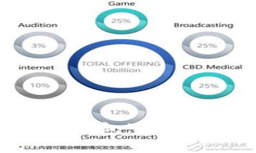 如何制作可爱的“小狐钱包”挂件：详细钩针图解与技巧